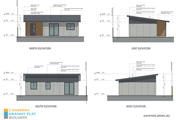 Elevation Plan