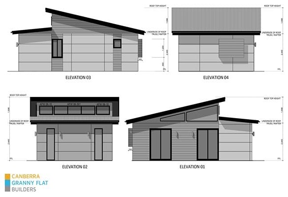 Elevation Plan