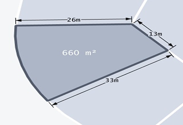 Block Diagram