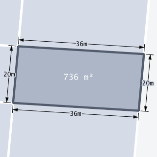 Block Diagram