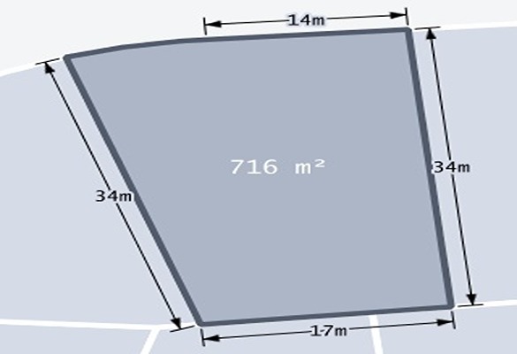 Block Diagram