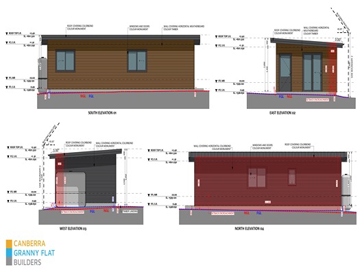 Elevations