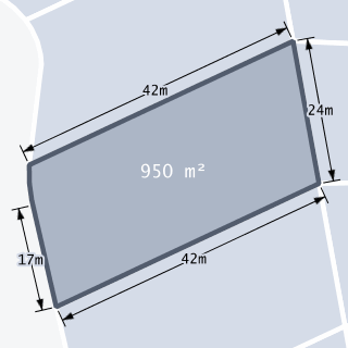 Block Diagram